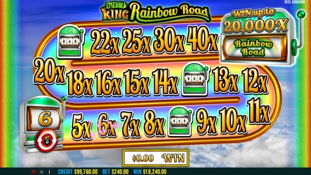 emerald king rainbow road 7